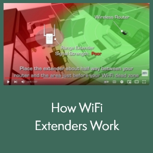  Wifi Extenders